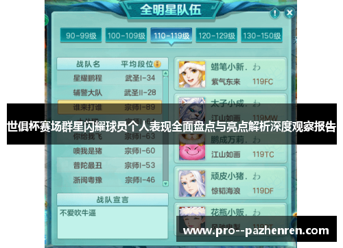 世俱杯赛场群星闪耀球员个人表现全面盘点与亮点解析深度观察报告