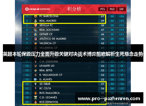 英超本轮保级压力全面升级关键对决战术博弈前瞻解析生死悬念走势