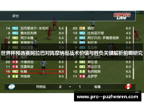 世界杯预选赛阿拉巴对阵摩纳哥战术价值与胜负关键解析前瞻研究